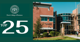 Featured Image for 2020-2021 Davis College of Business Top 25